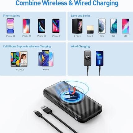 Magnetic Wireless Portable Charger Power Bank, 20000Mah with 7.5W Wireless Charging and 20W USB C Power Delivery Battery Pack, Smart LED & Kickstand, Only Compatible with Iphone 14/13/12 Series