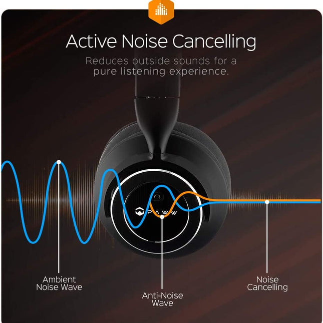Wavesound 3 Bluetooth 5.0 Headphones Active Noise Cancelling / 16-Hour Battery Life with Precision-Engineered Sound / Foldable Travel & Over-Ear Headphones (Black)