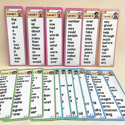 1000 Sight Words List English Educational Flash Cards Vocabulary Building High Frequency Words Teacher Teaching Aids Montessori