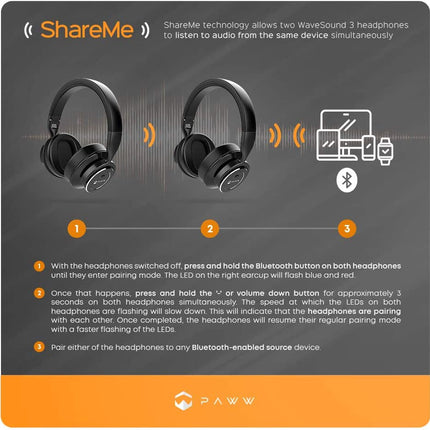 Wavesound 3 Bluetooth 5.0 Headphones Active Noise Cancelling / 16-Hour Battery Life with Precision-Engineered Sound / Foldable Travel & Over-Ear Headphones (Black)