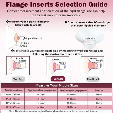 Full Sets 24Mm Collector Cup and Flange Inserts Only Compatible with Momcozy M5 Breast Pump Replacement Accessories