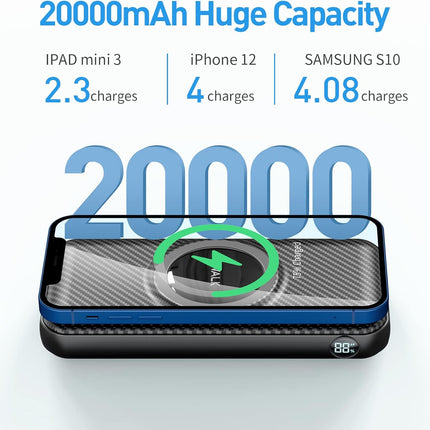 Magnetic Wireless Portable Charger Power Bank, 20000Mah with 7.5W Wireless Charging and 20W USB C Power Delivery Battery Pack, Smart LED & Kickstand, Only Compatible with Iphone 14/13/12 Series
