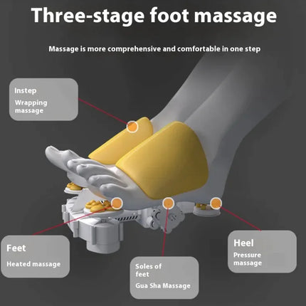 Electronic Foot Therapy Machine